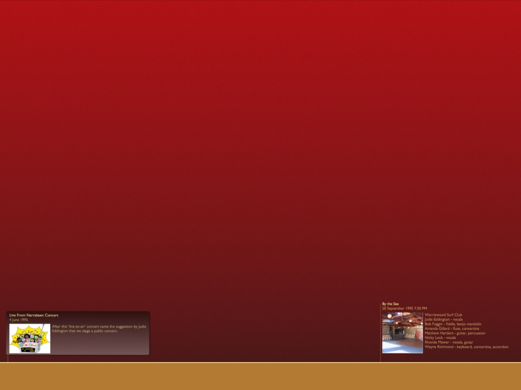 Loosely Woven Timeline0.png